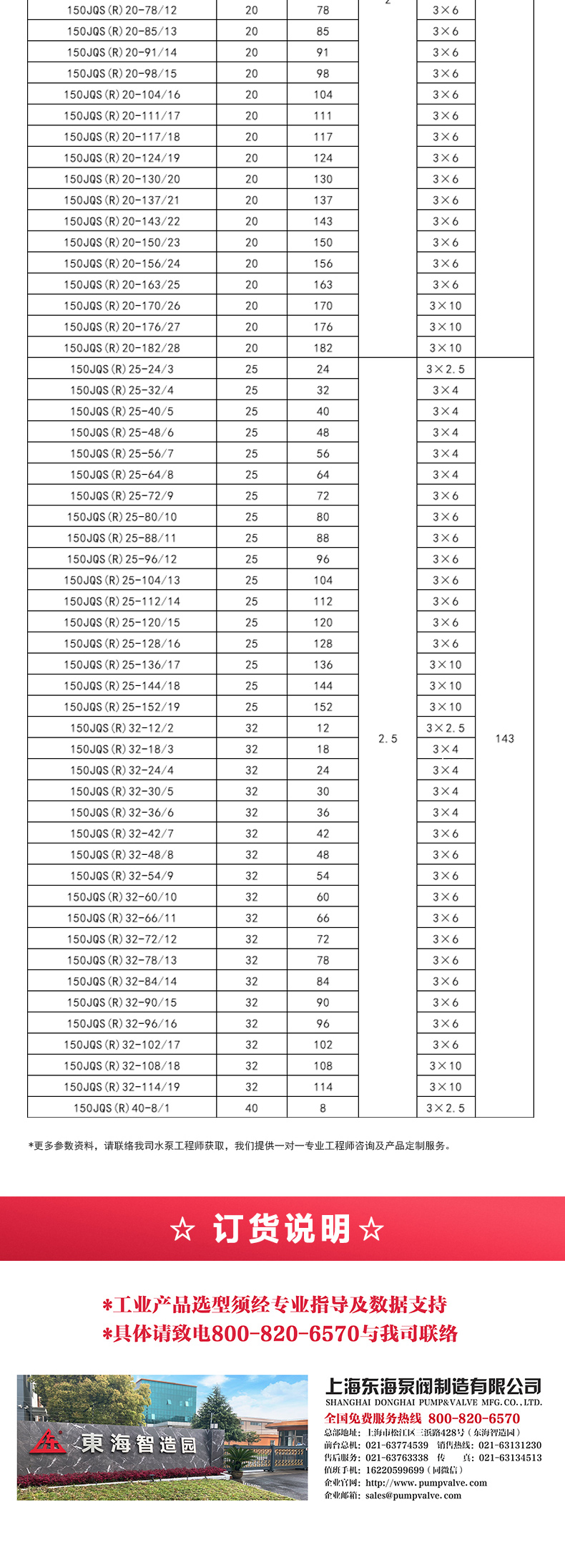 QJ型深井潜水球友会体育(中国)官方网站_球友会体育(中国)官方网站选型目录.jpg